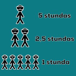 BALLĪTE 5+ CILVĒKIEM 1 STUNDA VAI 5 STUNDAS VIENAM